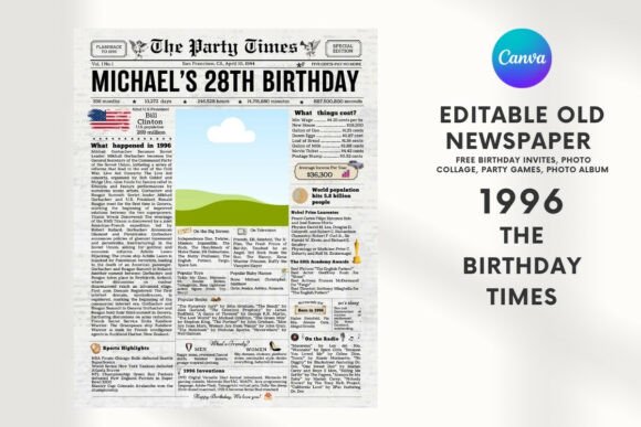 Download EDITABLE 1996 Birthday Vintage Newspaper - Premium Resources